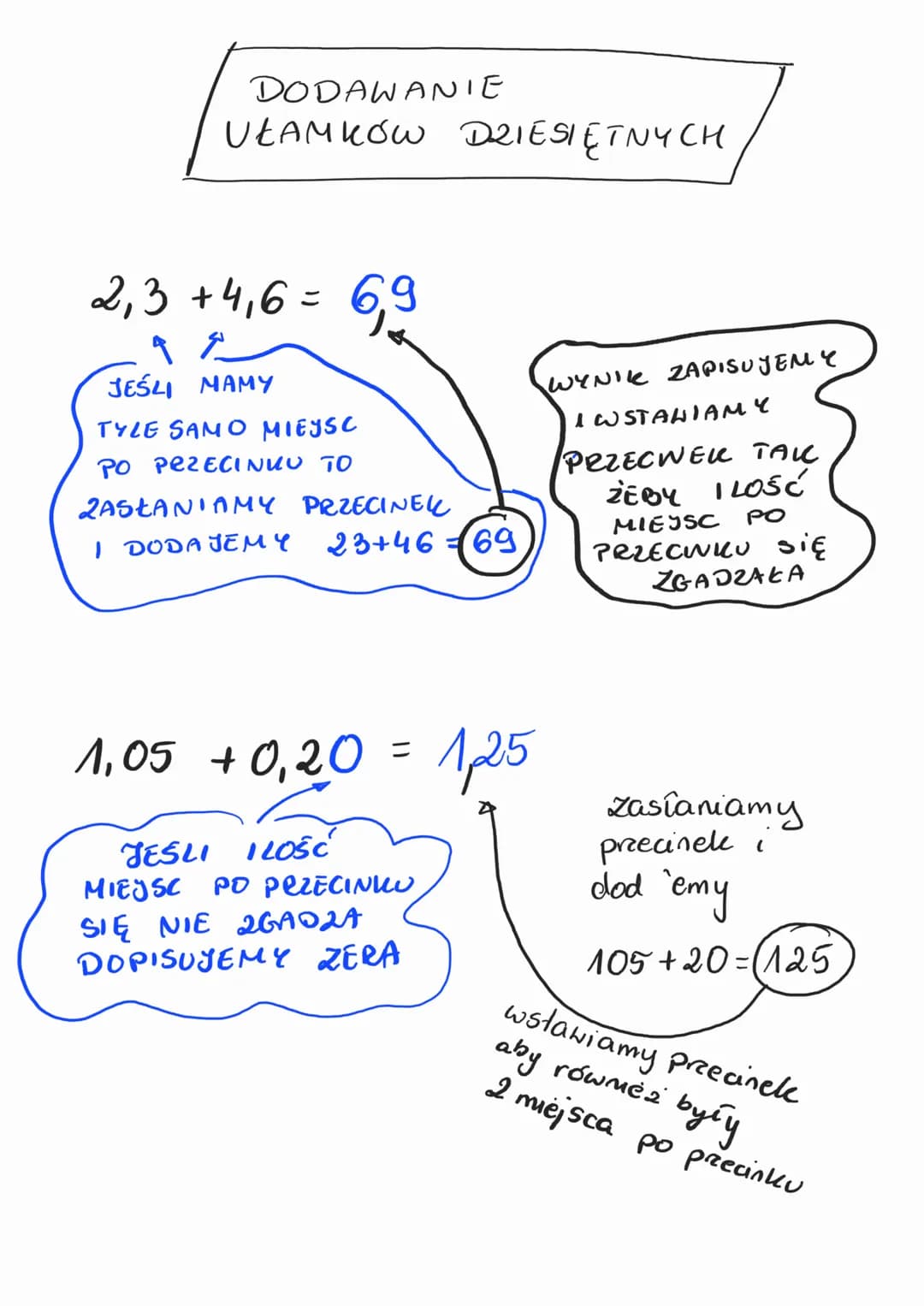UŁAMEK
DZIESIĘTNY
0,18
2 cypry
P
ZAMIANA
=
UŁAMEK
2WYKŁY
UKAMU δω
18
100
2 zero
W MIANOWNIKU
TYLE SAMO ZER
ILE MIEJSC
PO PRZECINKU
6
UŁAMEK
