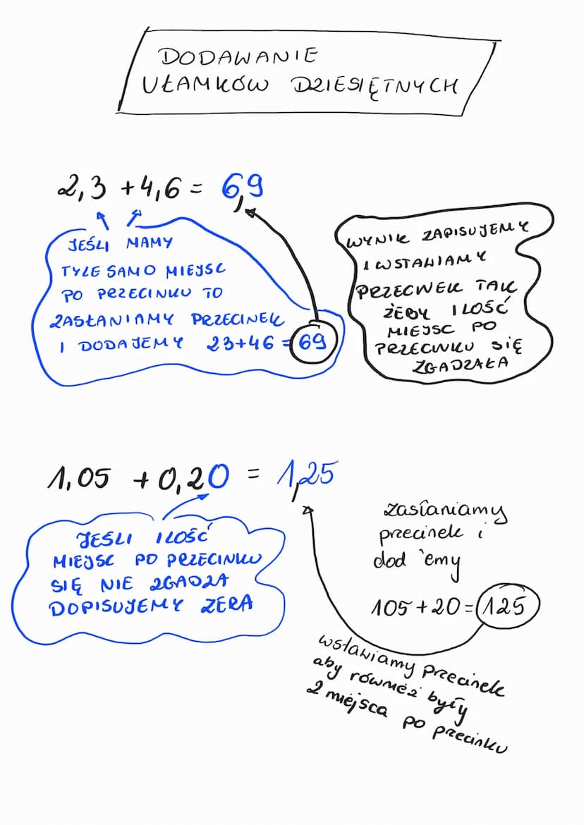 UŁAMEK
DZIESIĘTNY
0,18
2 cypry
P
ZAMIANA
=
UŁAMEK
2WYKŁY
UKAMU δω
18
100
2 zero
W MIANOWNIKU
TYLE SAMO ZER
ILE MIEJSC
PO PRZECINKU
6
UŁAMEK
