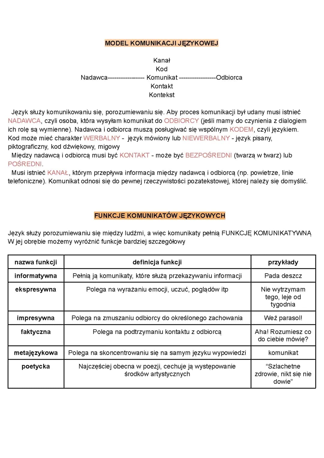 MODEL KOMUNIKACJI JĘZYKOWIEJ