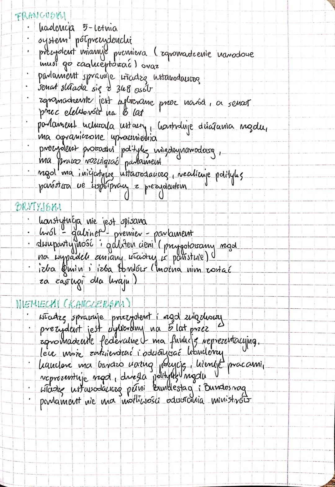 12.09.2022
Lelija 20
Temat : Modele utinojove pańíster deindvat yourych.
1. Ustroj polityczny
Ⓒogół regulacji prassnych, Wtore dotyczą organ