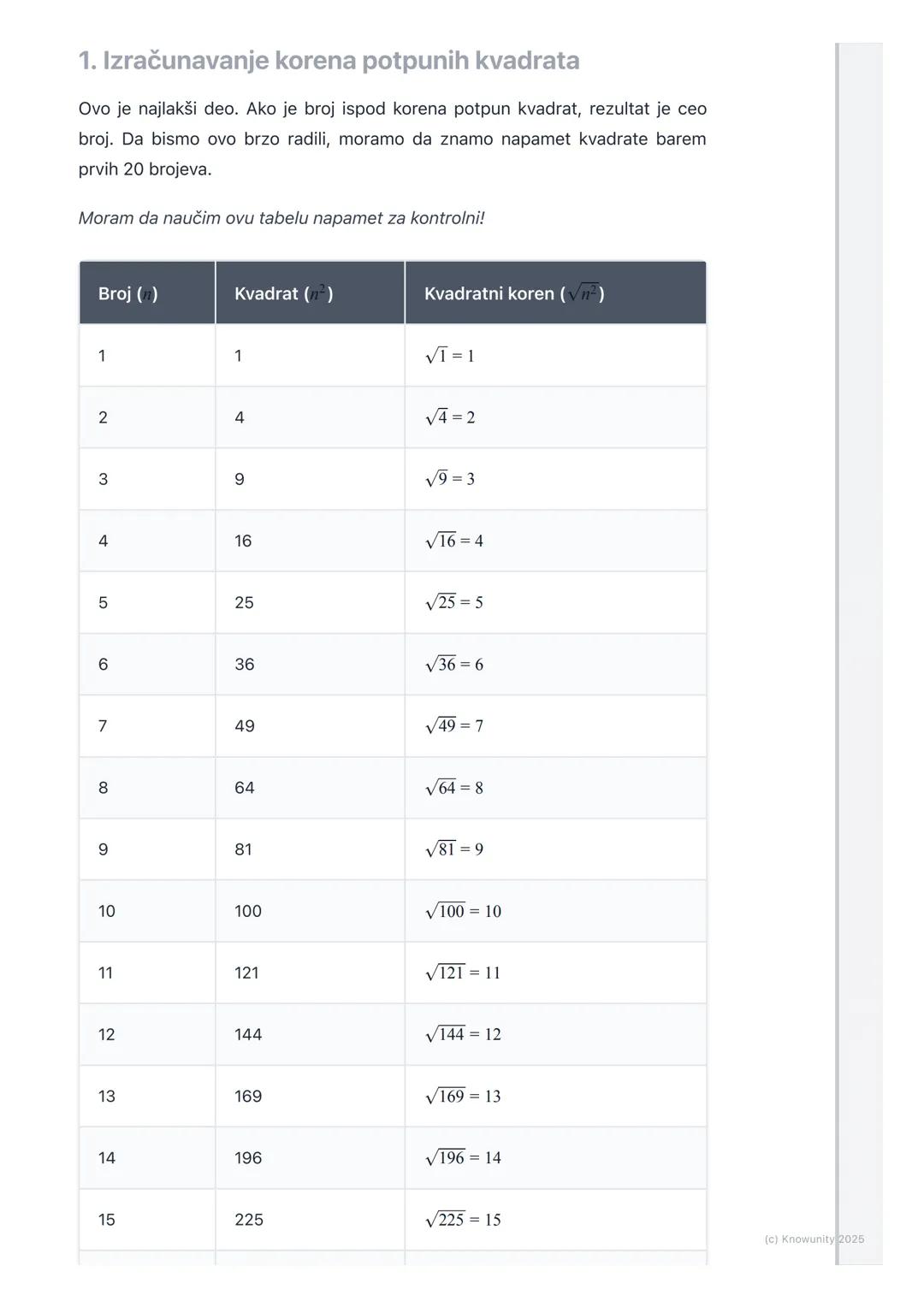 # Izračunavanje kvadratnog
korena

Uvod u kvadratni koren

Kvadratni koren je matematička operacija suprotna kvadriranju. Kao što su
sabiran