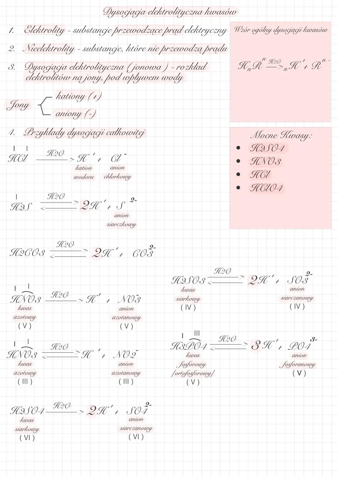 Dysocjacja Elektrolityczna Kwasów w Klasy VIII