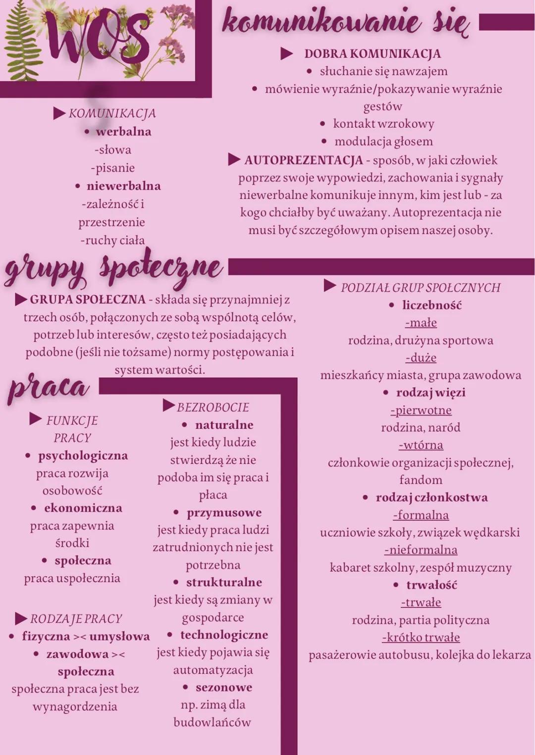 WOS
DYSKUSJA
• brak zasad - swoboda w
tematach
• brak ustalenia osób (2+)
• wolność i w rozmowie
• brak określonego czasu
DEBATA
• ustalone 