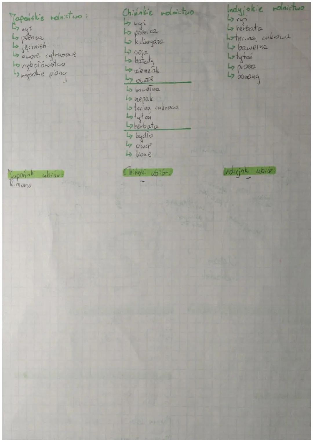 # AIJAA

Ocean Arletyczny

Rosja

Kazahstan

Mongolia

large
Iran Algo
Ching

band.

Pacy Rik

Indy
etnam

Ocean
Indiańsk

Co oderinuje ogni