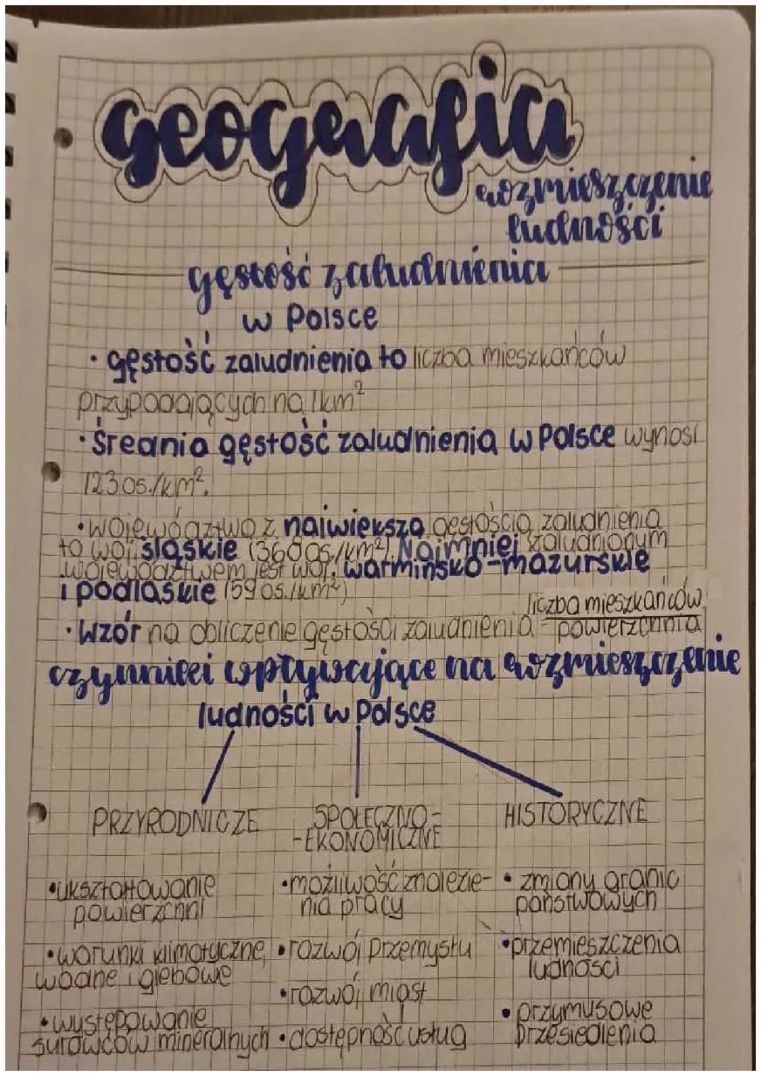 Rozmieszczenie ludności 