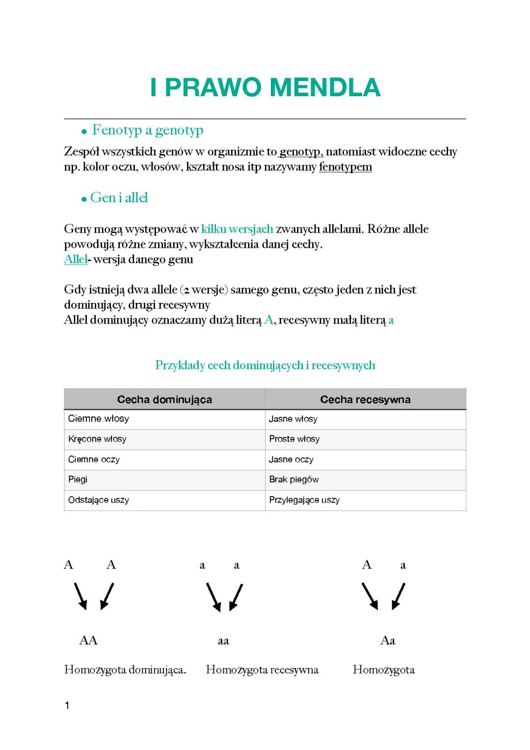 Pierwsze Prawo Mendla (Podstawy Genetyki)