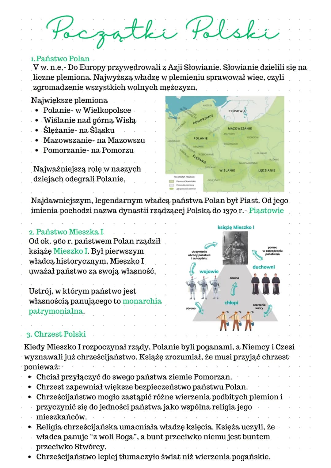 Początki Polski