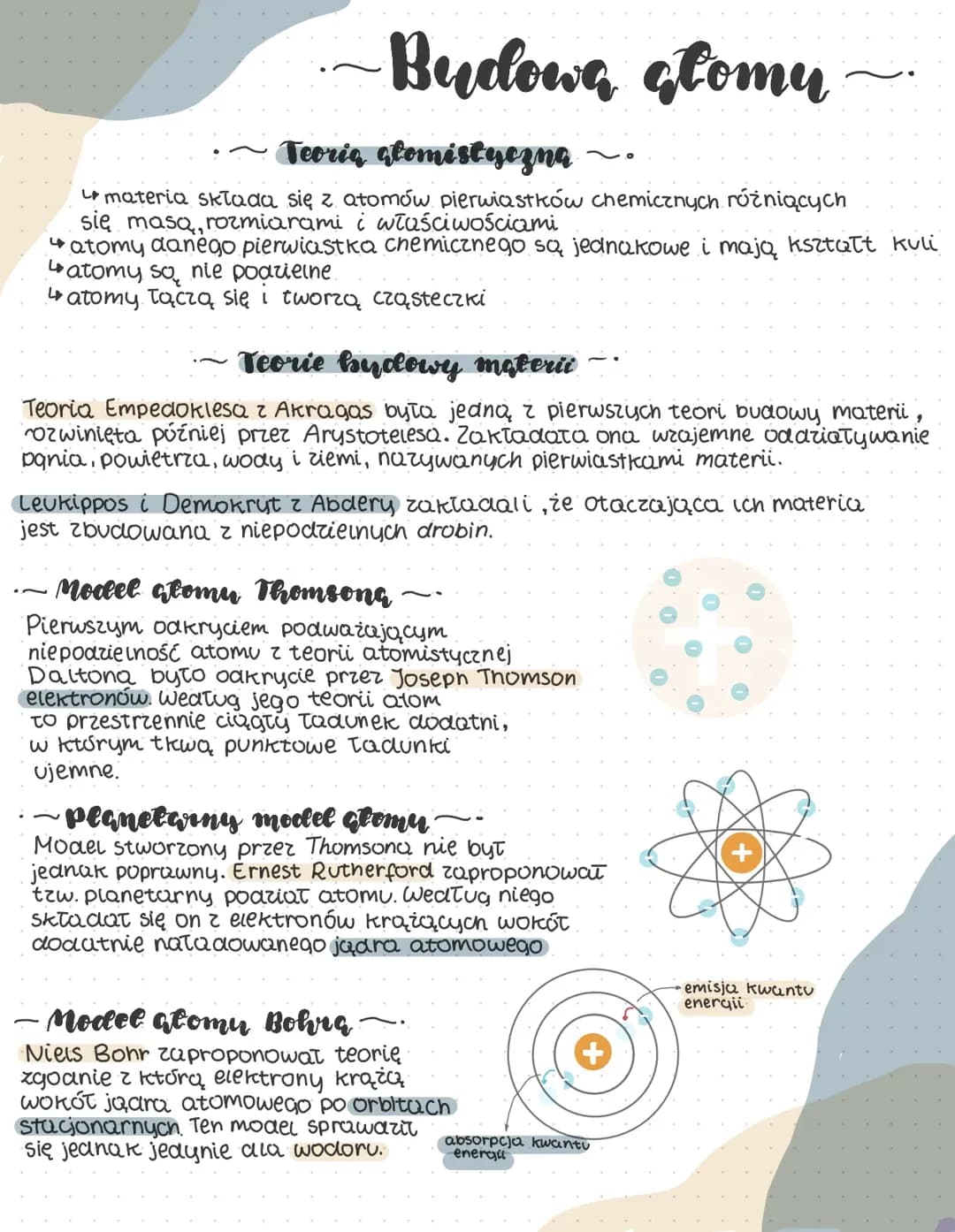Budowa atomu
