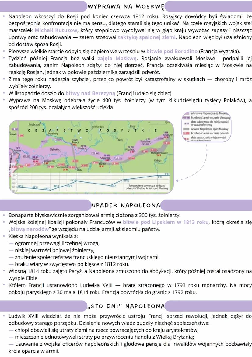 --- OCR Start ---
szczyt potęgi i
upadek Napoleona
1807 rok
traktaty pokojowe
w Tylży
IV 1814 rok
abdykacja
Napoleona
1815 VI 1815 rok
bitwa