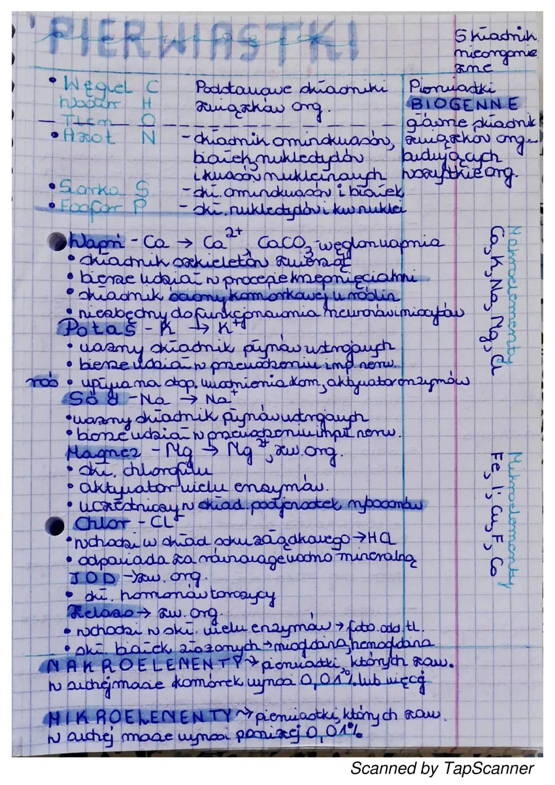 Pierwiastki Biogenne: Mikro i Makroelementy do Matury 2023
