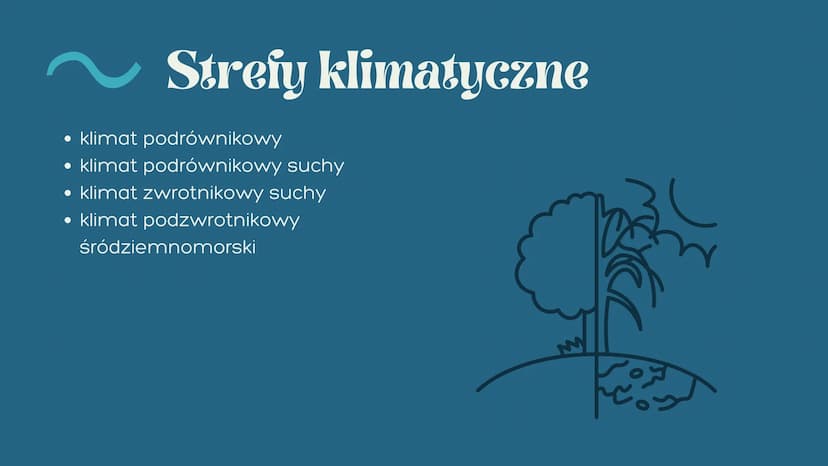AUSTRALIA I OCEANIA
@sarsoon_ DOWIEDZ SIĘ:
Położenie geograficzne
Strefy klimatyczne
Wody Australii
Baseny Artezyjskie
Wyspa wulkaniczna
Ato