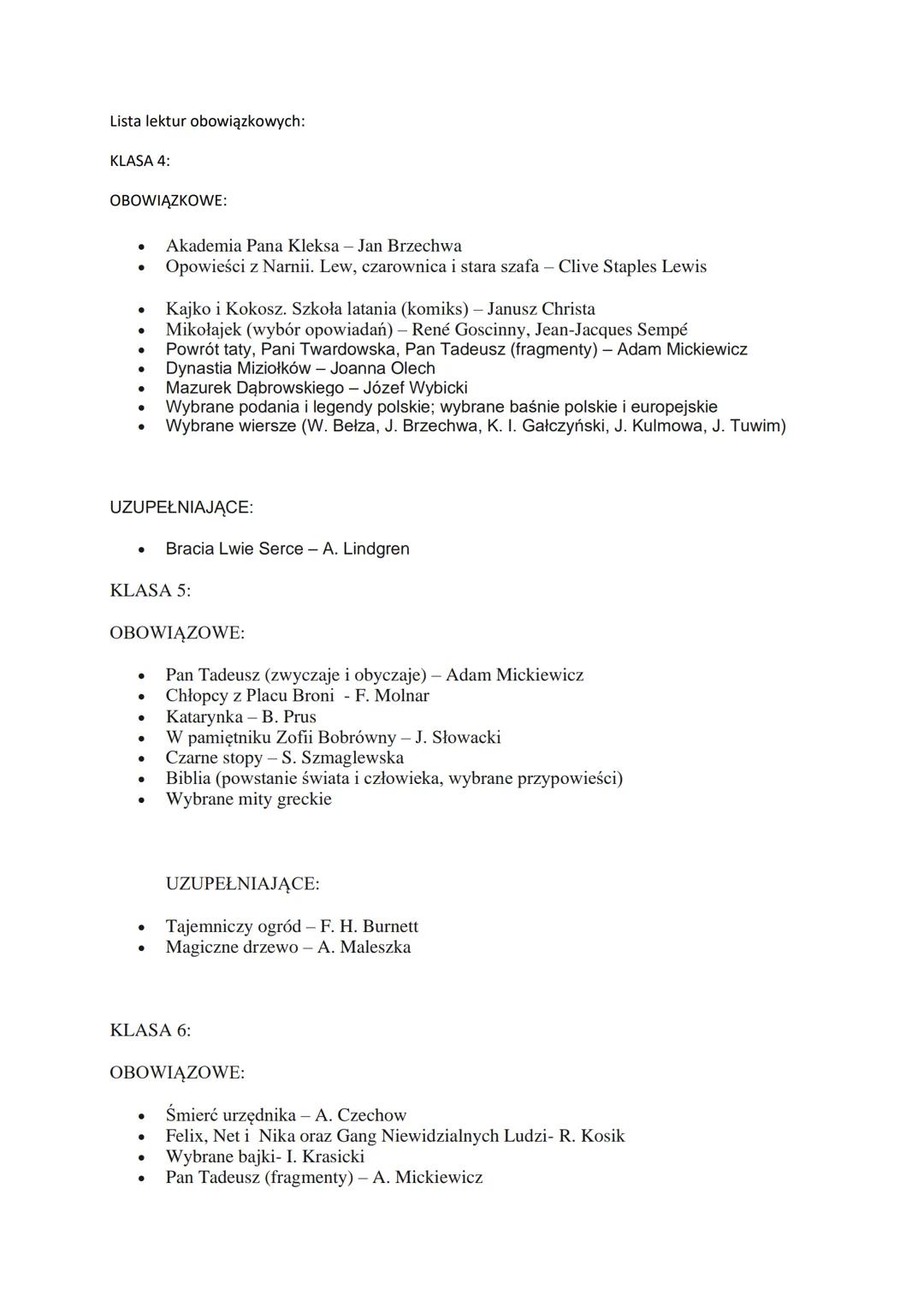 Lista lektur obowiązkowych:

KLASA 4:

OBOWIĄZKOWE:

*   Akademia Pana Kleksa - Jan Brzechwa
*   Opowieści z Narnii. Lew, czarownica i stara