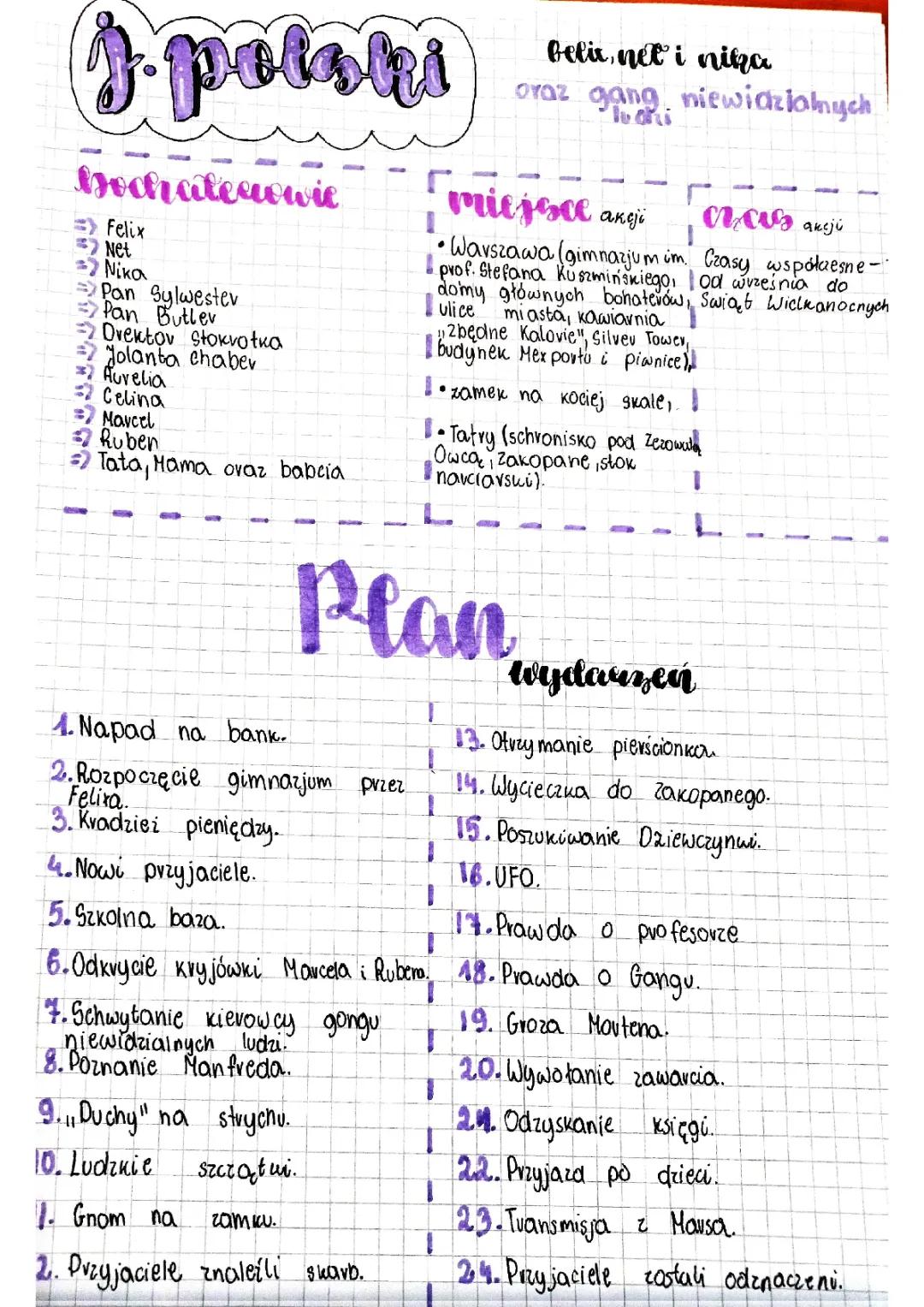 Przygody Felixa, Neta i Niki w Gangu Niewidzialnych Ludzi