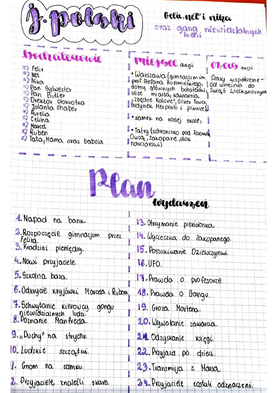 3. polski
bodhalerowie
=>Felix
=>Net
Nika
Pan Sylwester
Pan Butler
Dvektov Stokrotka
Jolanta chaber
Aurelia
= Celina
= Marcel
Ruben
Tata, Ma