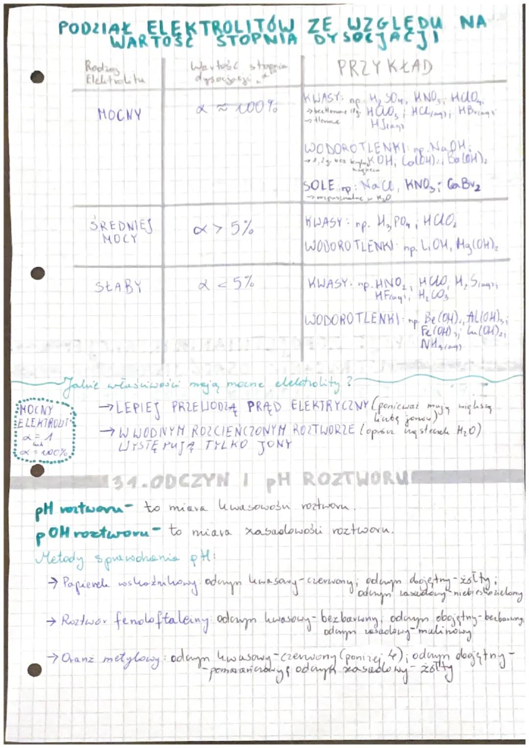 # REAKCJE-CHEMICZNE-W-ROZTWORACH-WODNYCH-

29. DYSOCJACJA ELEKTROLITYCZNA

ELEKTROLITY to substancje, ktorych wodne roztwory prewodzą

KWASY