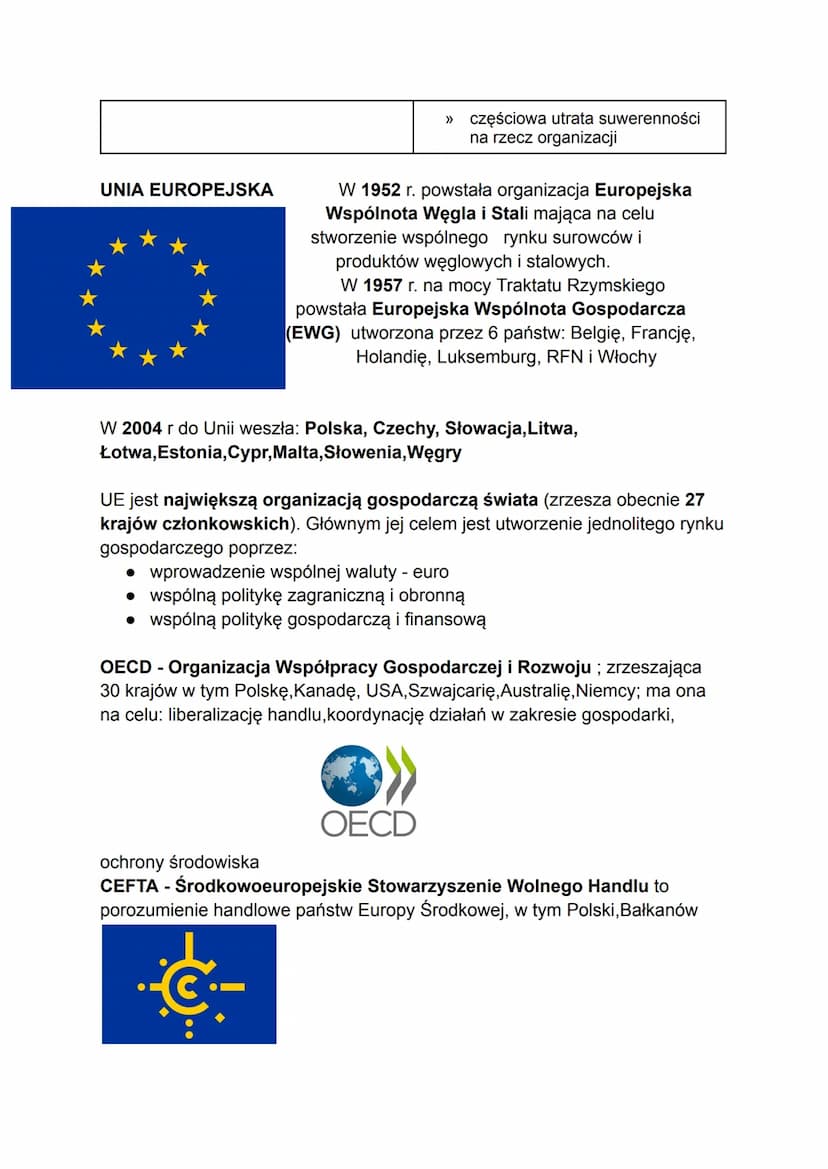 PAŃSTWO - jednostka posiadająca:
własne terytorium
własną ludność
PODZIAŁ POLITYCZNY ŚWIATA
• suwerenną władzę państwową
• uznanie międzynar