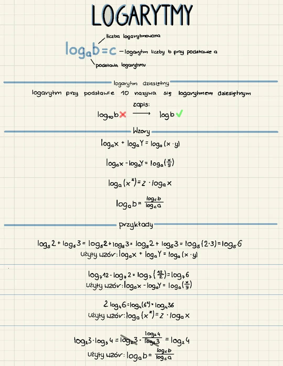 Logarytmy