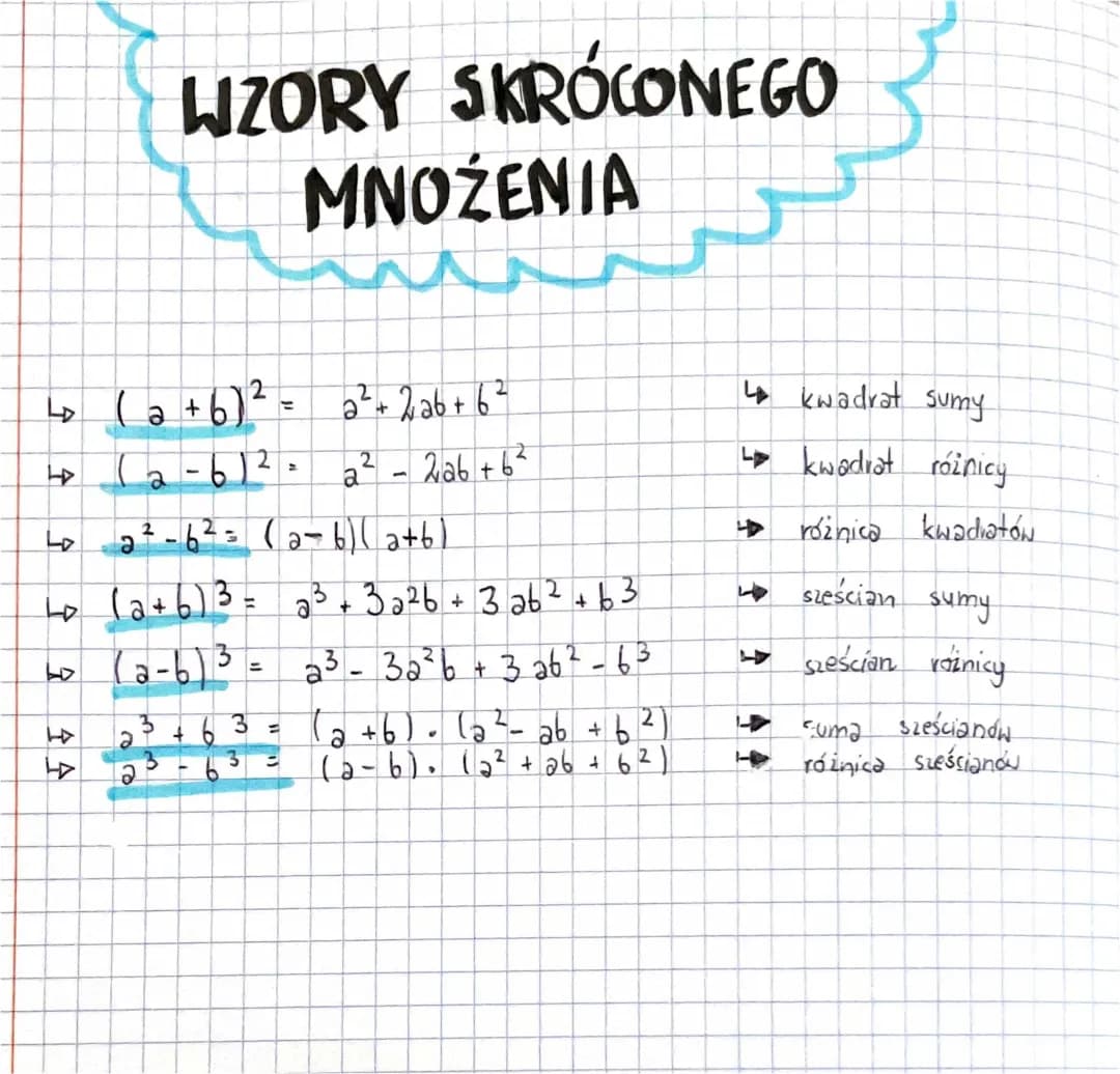 Wzory skróconego mnożenia i sześcian: zadania i przykłady dla 1 liceum