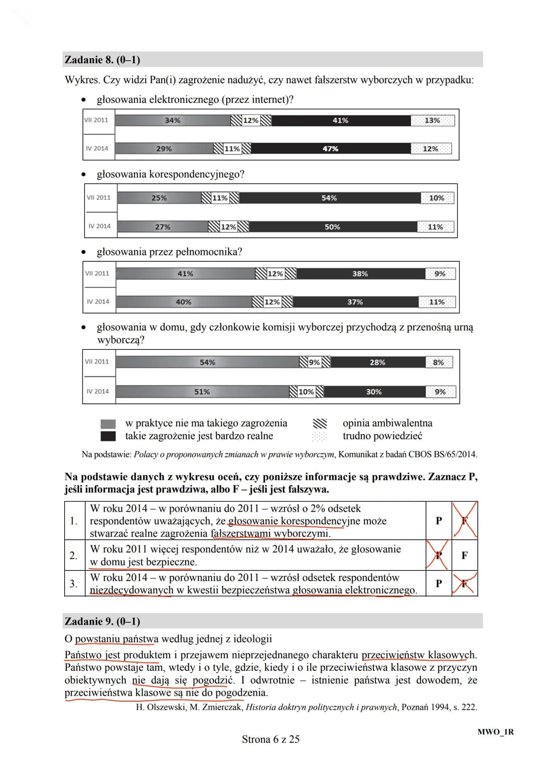 CENTRALNA
KOMISJA
EGZAMINACYJNA
KOD
002
UZUPEŁNIA ZDAJĄCY
PESEL
PRZYKŁADOWY
EGZAMIN MATURALNY
Z WIEDZY O SPOŁECZEŃSTWIE
POZIOM ROZSZERZONY
D