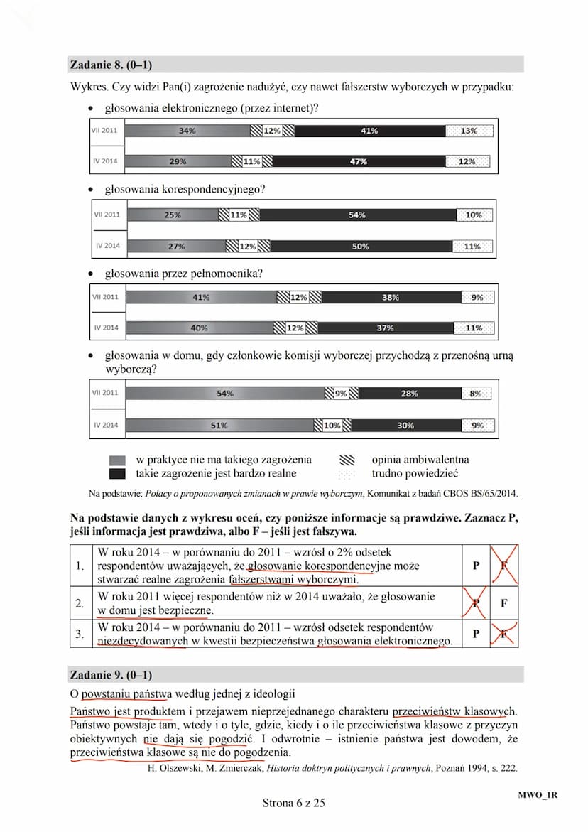 CENTRALNA
KOMISJA
EGZAMINACYJNA
KOD
002
UZUPEŁNIA ZDAJĄCY
PESEL
PRZYKŁADOWY
EGZAMIN MATURALNY
Z WIEDZY O SPOŁECZEŃSTWIE
POZIOM ROZSZERZONY
D