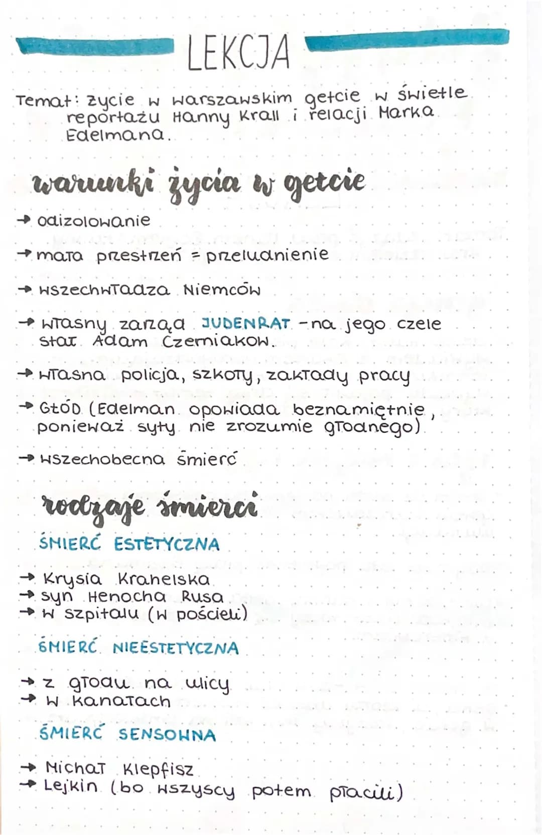 Warunki życia w getcie warszawskim - Zdążyć przed Panem Bogiem - Powstanie i ciekawostki