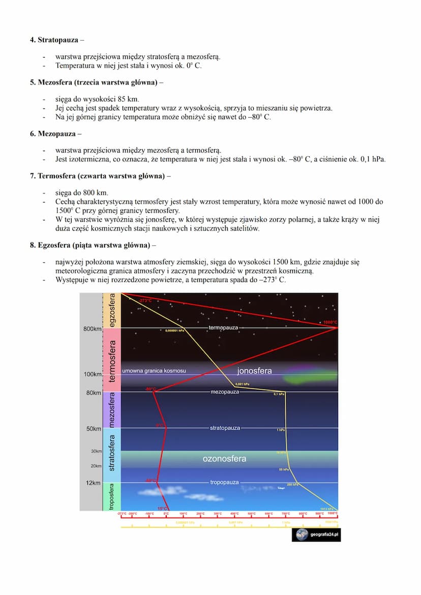 Temat: Skład i budowa atmosfery
Atmosfera to powłoka ziemska, która składa się z mieszaniny gazów, nazywamy ją powietrzem. Atmosfera chroni
