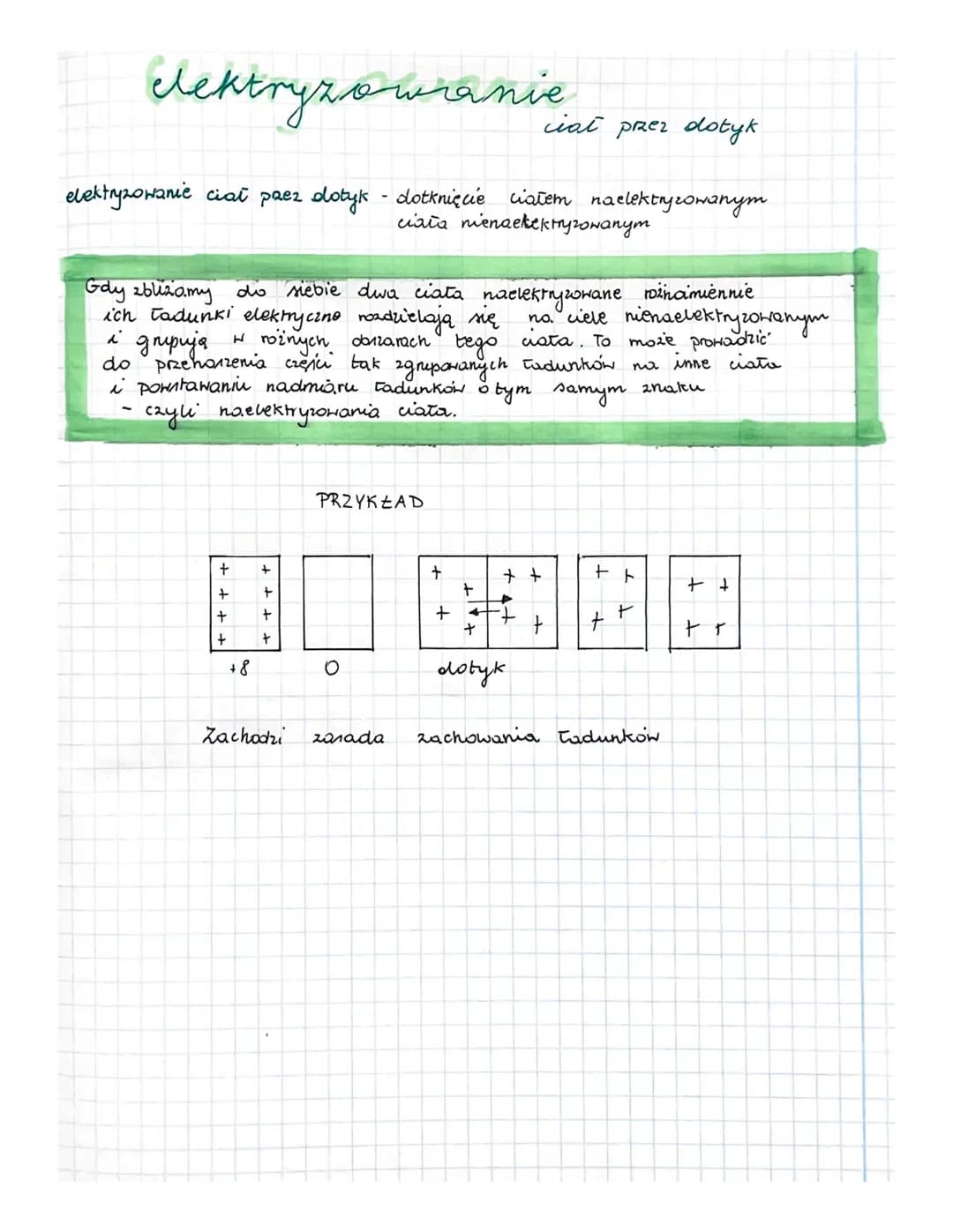 Elektryzowranie
elektryzowanie ciał paez dotyk - dotknięcie ciałem naelektryzowanym
ciała nienackektryzowanym
Gdy zblizamy do siebie dwa cia