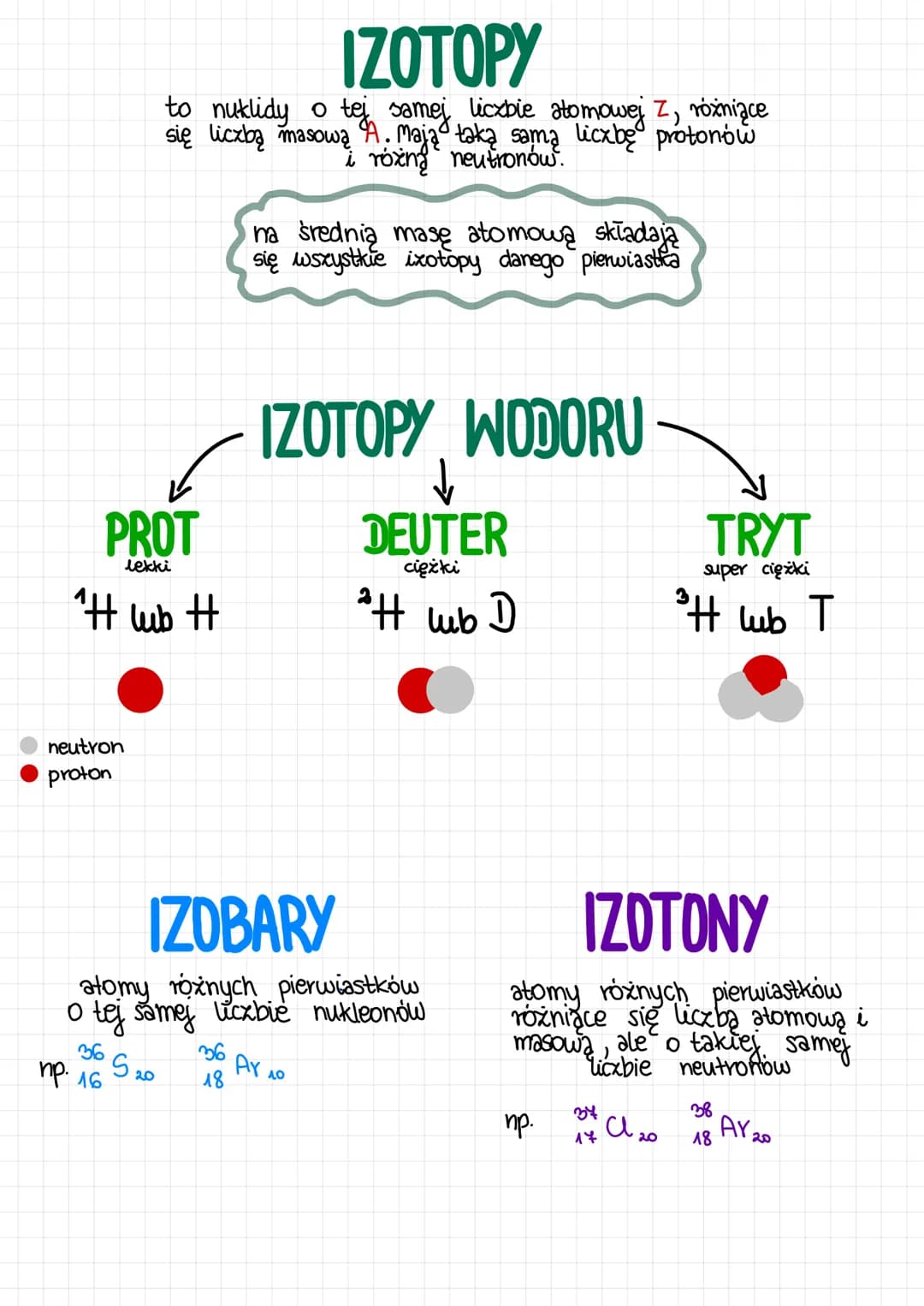 
<p>Zacznijmy od definicji masy atomowej. Masa atomowa (oznaczana symbolem u) to masa jednego atomu pierwiastka chemicznego, wyrażona w jedn