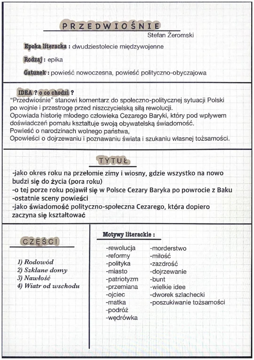 Przedwiośnie Stefan Żeromski 