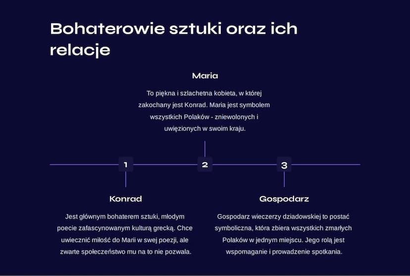 "Dziady cz. III"
notatka
I
"Dziady cz. III" to dramat autorstwa Adama Mickiewicza powstały w
1832 roku. Jest to jedno z najważniejszych dzie