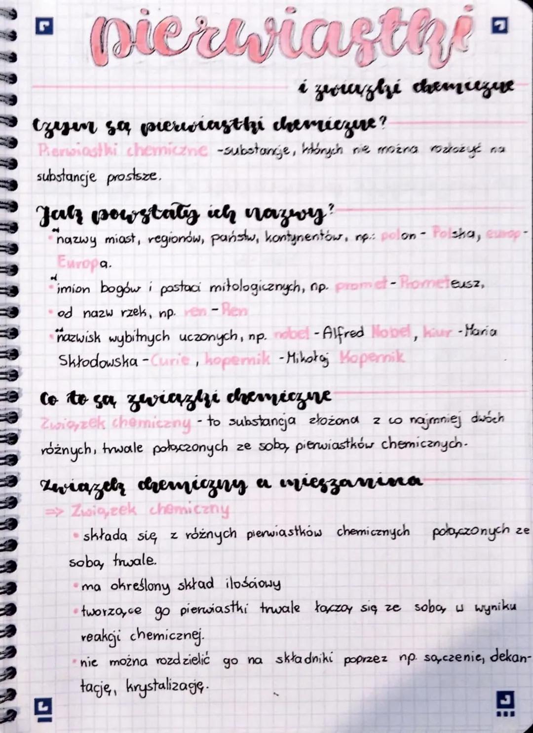 Pierwiastki Chemiczne i Związki - Wyjaśnienie