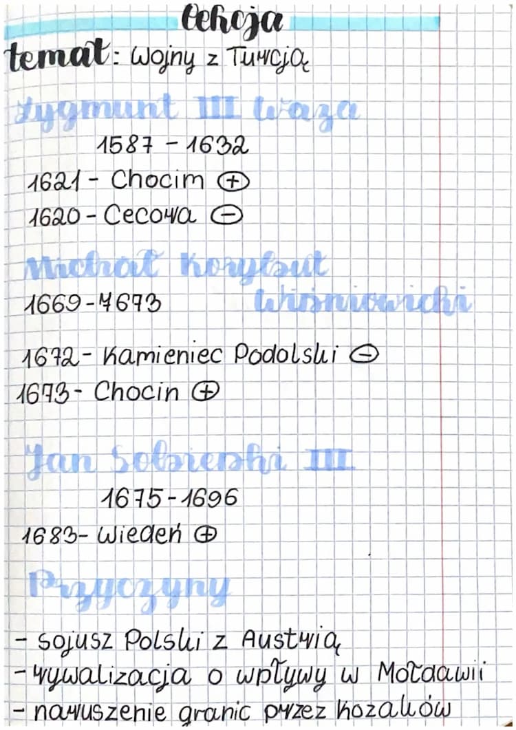 Know Wojny z Turcją thumbnail