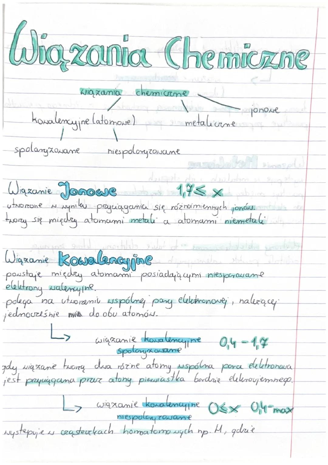 # Wiązania Chemiczne

wiązania chemicone

Kowalencyjne (atomowe)

spolaryzowane niespolaryzowane

Wiązanie Jonowe

1,7≤ x

-utworzone N Nyni