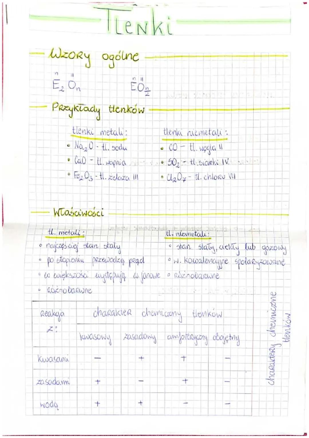 Właściwości i Podział Tlenków, Wodorotlenków i Reakcji Chemicznych - Klasa 7