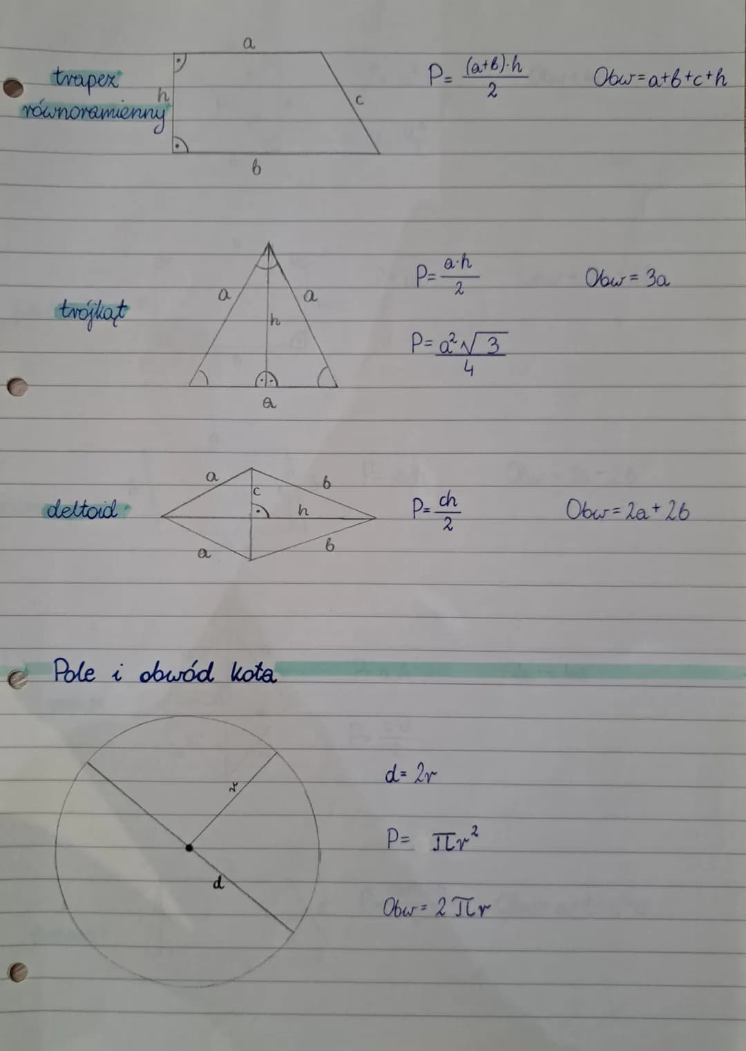 MATEMATYKA
Cechy podzielności liczb naturalnych
Liczba jest podzielna przex:
12 jeśli jej ostatnia, cyfrą jest: 0,2,4,6 lub 8
• 4 jeśli jej 