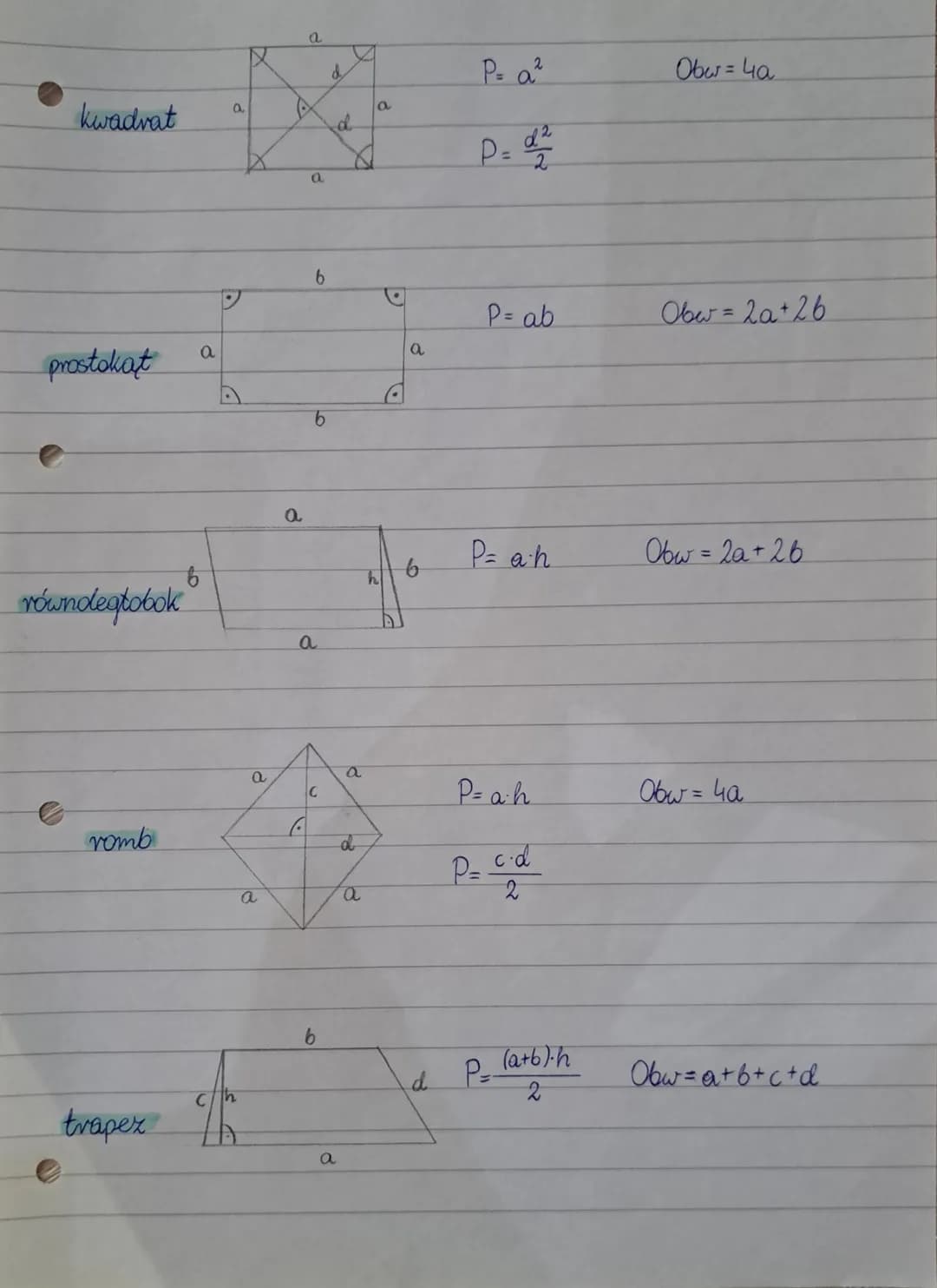 MATEMATYKA
Cechy podzielności liczb naturalnych
Liczba jest podzielna przex:
12 jeśli jej ostatnia, cyfrą jest: 0,2,4,6 lub 8
• 4 jeśli jej 