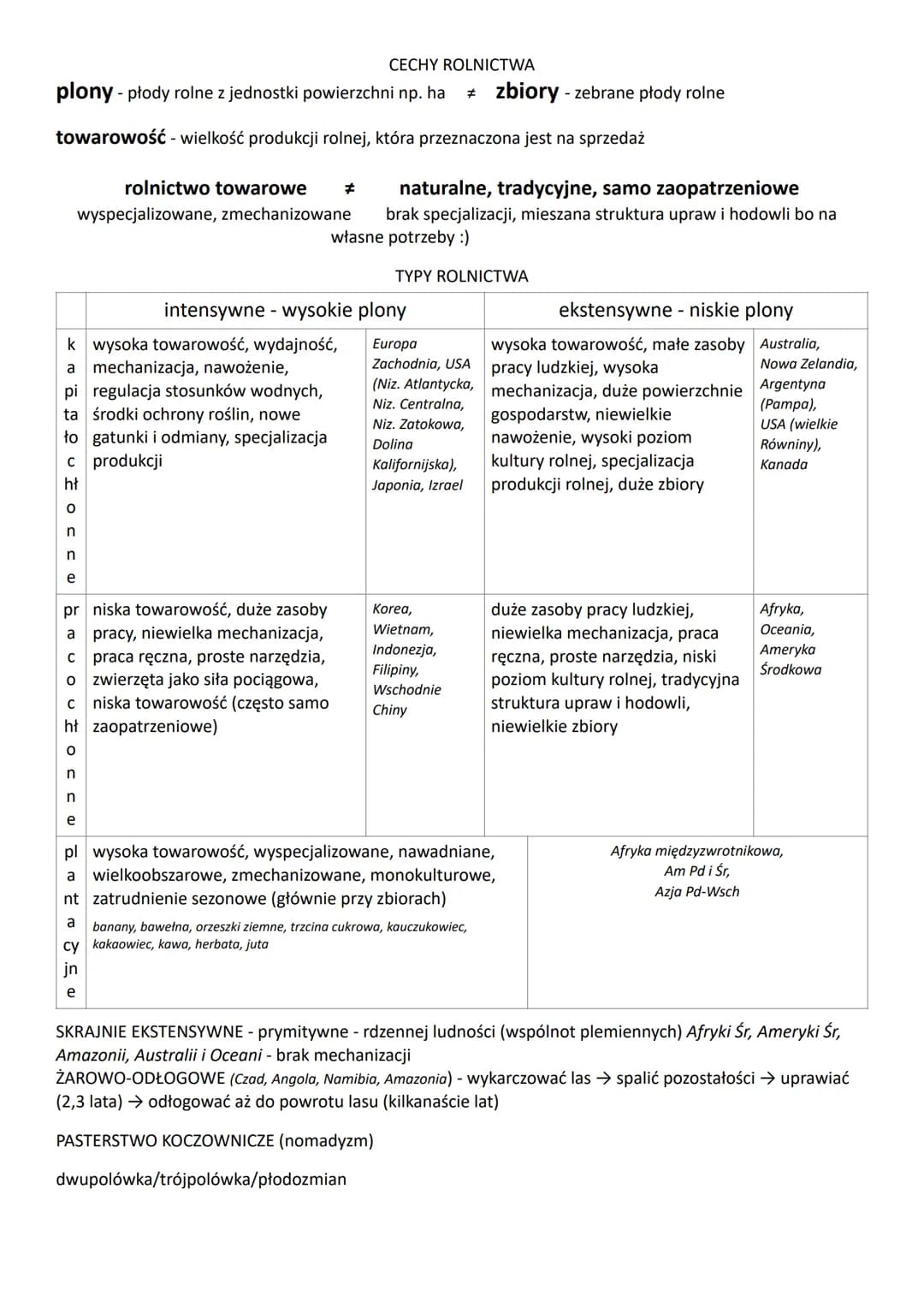 I sektor
ROLNICTWO LEŚNICTWO RYBOŁÓWSTWO
I rolnictwo, łowiectwo, leśnictwo
Il rybołówstwo, rybactwo
Dział gospodarki narodowej zajmujący się