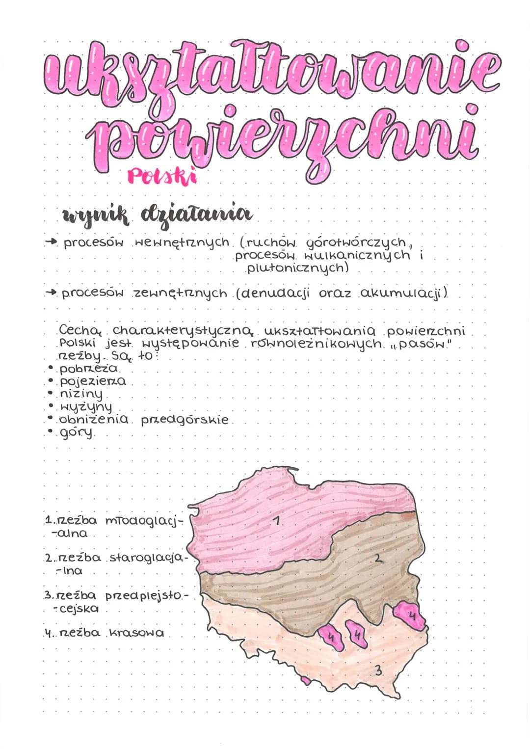 ukystaliowanie
powierzchni
wyjnik działania
procesów wewnętrznych (ruchow górotwórczych,
procesów wulkanicznych
plutonicznych)
procesów zewn