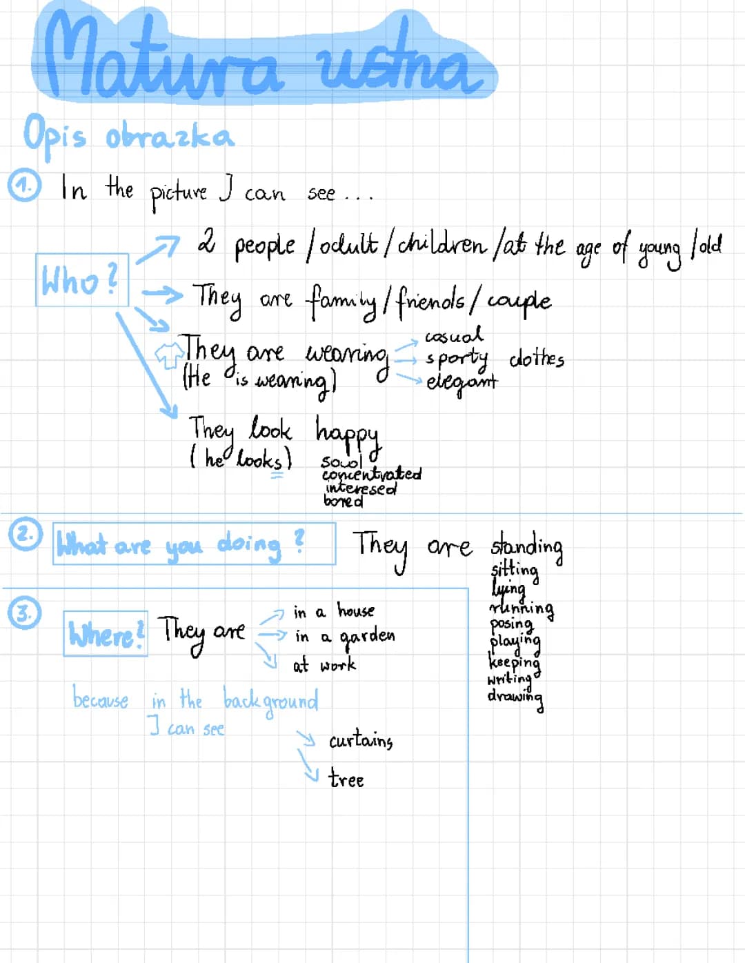 Matura Oral English: How to Describe Pictures - Tricks & Examples