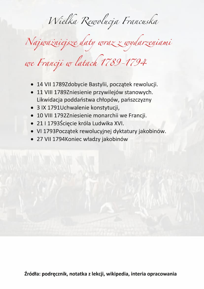 Wielka Rewolucja Francuska
We Francji w latach 1789-1799 doszło do głębokich zmian
polityczno-społecznych i obalenia monarchii Burbonów.
Za 