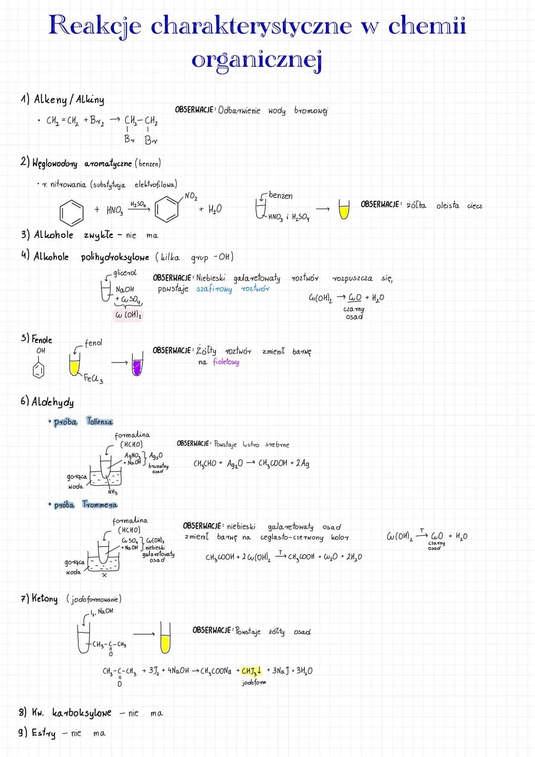 Reakcje charakterystyczne w chemii
organicznej
1) Alkeny / Alkiny
CH₂=CH₂ + Br₂
.
2) Węglowodory aromatyczne (benzen)
• r. nitrowania (subst