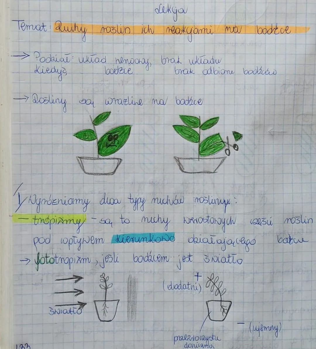 Lekja
Temat: Quity moslin ich reakcjami na bodice
→ Podkial układ nenochy, brak układu
Kiedy's
bodzie
→ Dosting a wrazline na bodźce
✓ Wymie