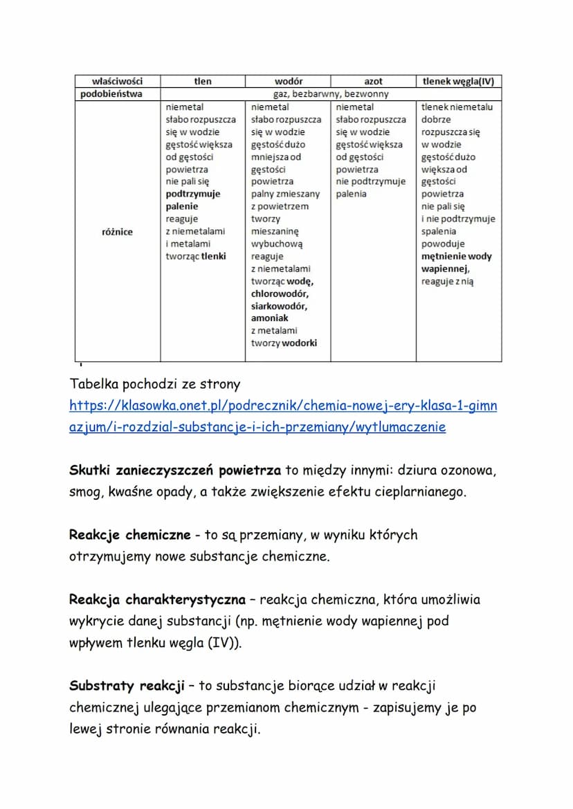 SUBSTANCJE I ICH PRZEMIANY
Substancja chemiczna to materiał z którego jest zbudowane ciało
fizyczne, czyli np. substancje budujące jakiś prz