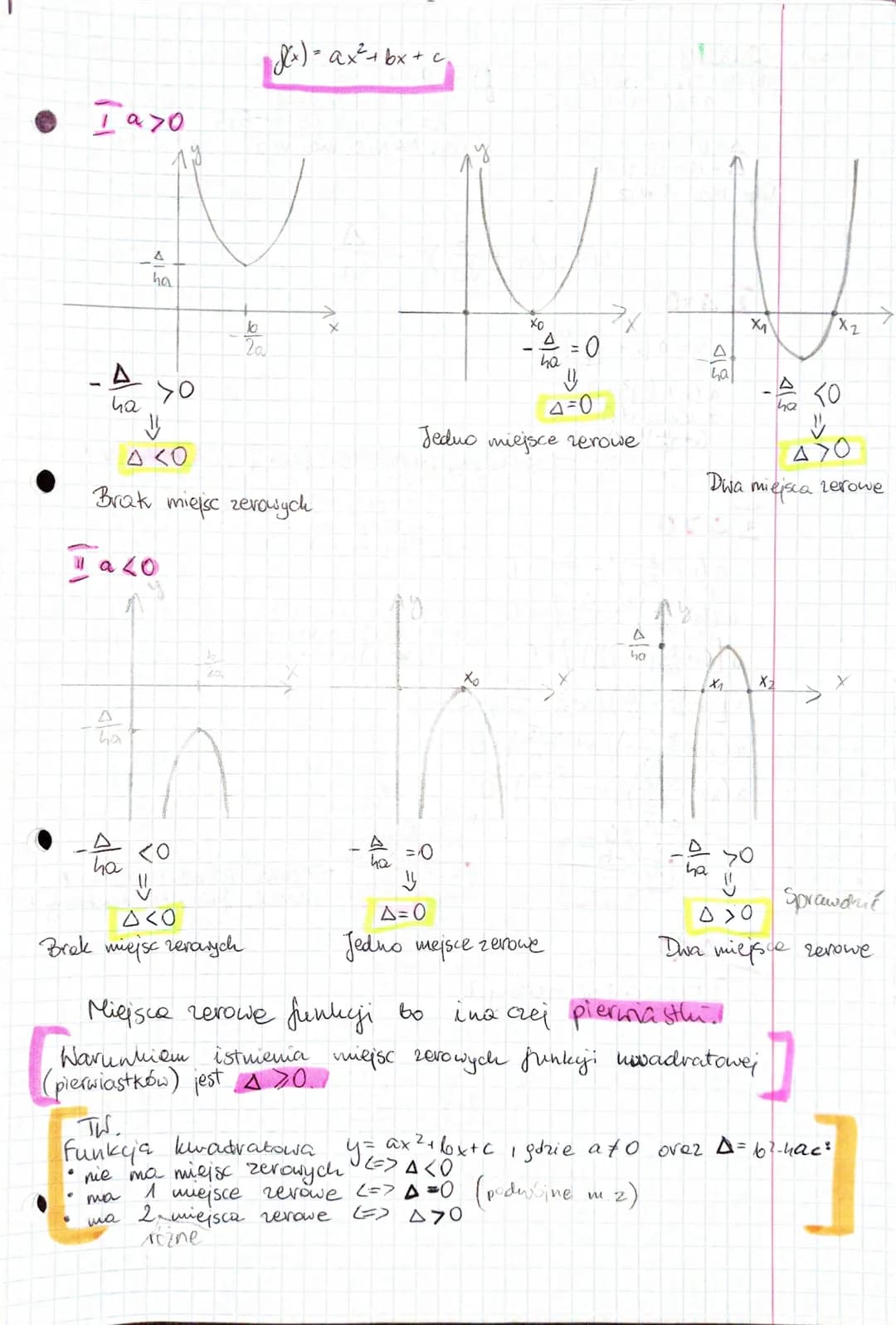 ● Iaso
ha
ha
ny
A
ha
Ialo
ha
>0
осо
Brak miejsc zerowych
<0
U
Je
lo
20
△<O
Brak miejsc zeranych
8²x) = ax²+bx+c
7
X
ha
ХО
-=0
U
4-0
Jedno mi