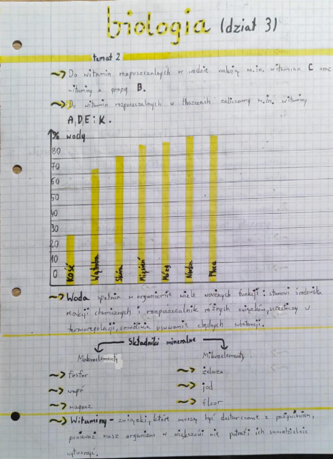 biologia (dział 3)

temat 2

→Do witamin rozpuszczalnych or wodzie należą m.in. witamina Coraz
witaminy
gropy B.

• Huszcenich caliczamy m.i
