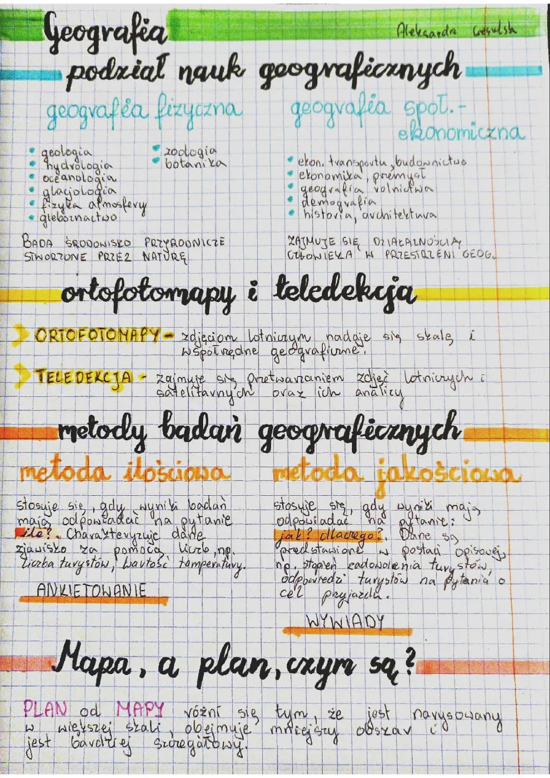 Mapa a Plan: Oblicza geografii 1 PDF dla klasy 4, Trudne pytania i różnice