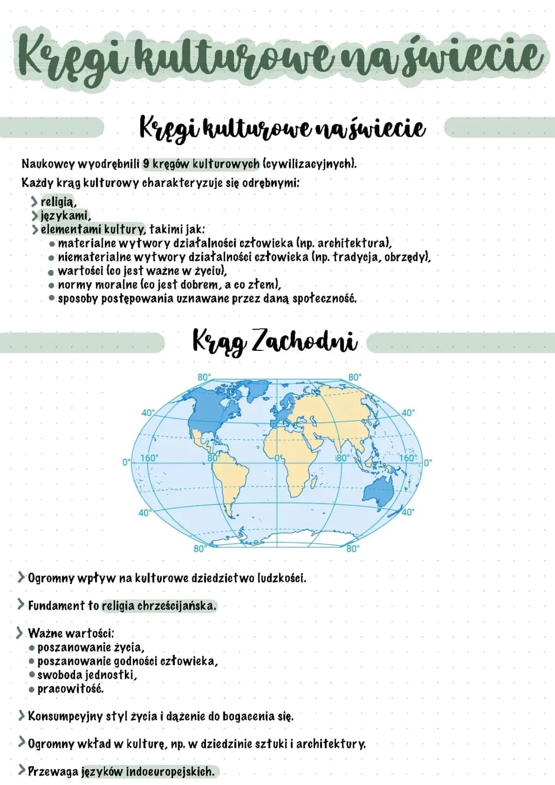 Kręgi kulturowe na świecie 