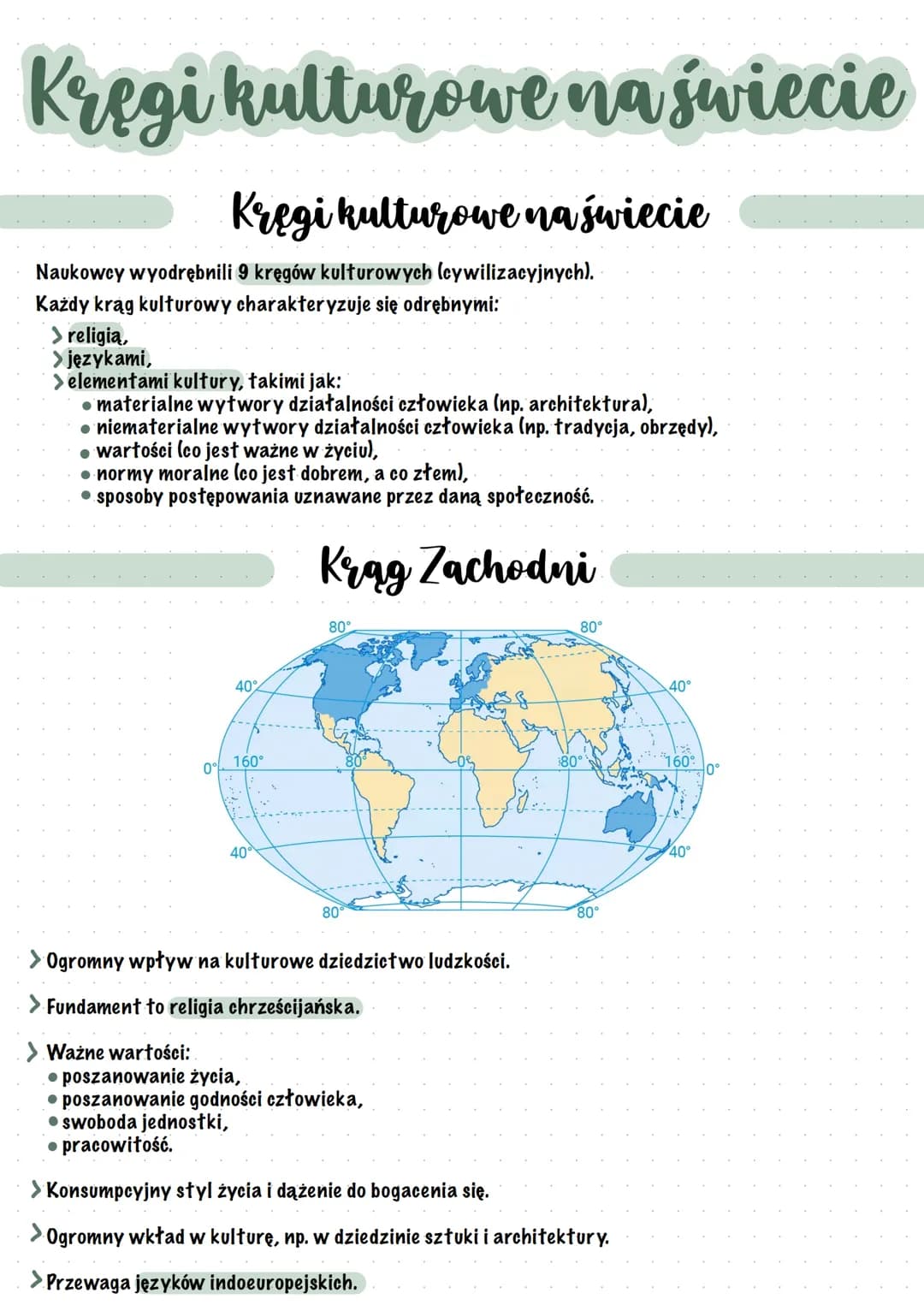 Kręgi kulturowe na świecie
Kregi kulturowe na świecie
Naukowcy wyodrębnili 9 kręgów kulturowych (cywilizacyjnych).
Każdy krąg kulturowy char