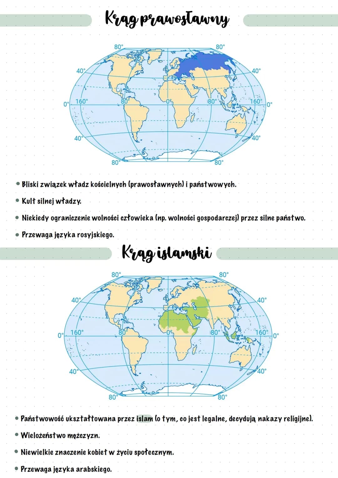 Kręgi kulturowe na świecie
Kregi kulturowe na świecie
Naukowcy wyodrębnili 9 kręgów kulturowych (cywilizacyjnych).
Każdy krąg kulturowy char