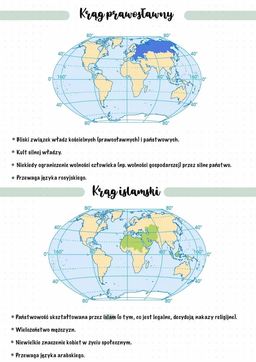 Kręgi kulturowe na świecie
Kregi kulturowe na świecie
Naukowcy wyodrębnili 9 kręgów kulturowych (cywilizacyjnych).
Każdy krąg kulturowy char